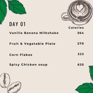 1700 Calorie Meal Plan - Day 1