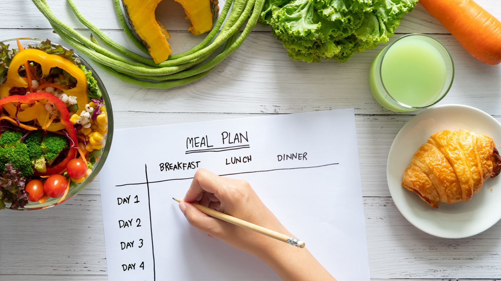 How to Create a Weekly Balanced Meal Plan