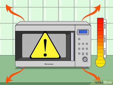 What is Microwave Radiation