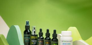 Herbal Remedies For Inflammation – Exercise Daily